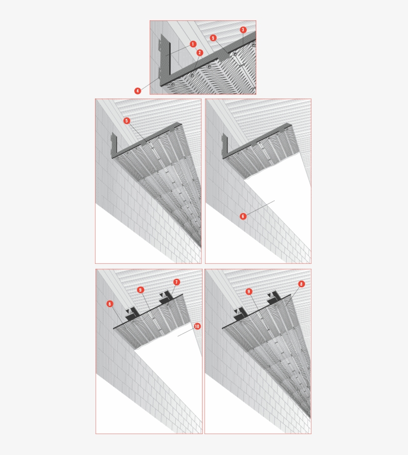 Técnicos - Franja Cortafuegos Entre Medianera Cubierta, transparent png #4109218