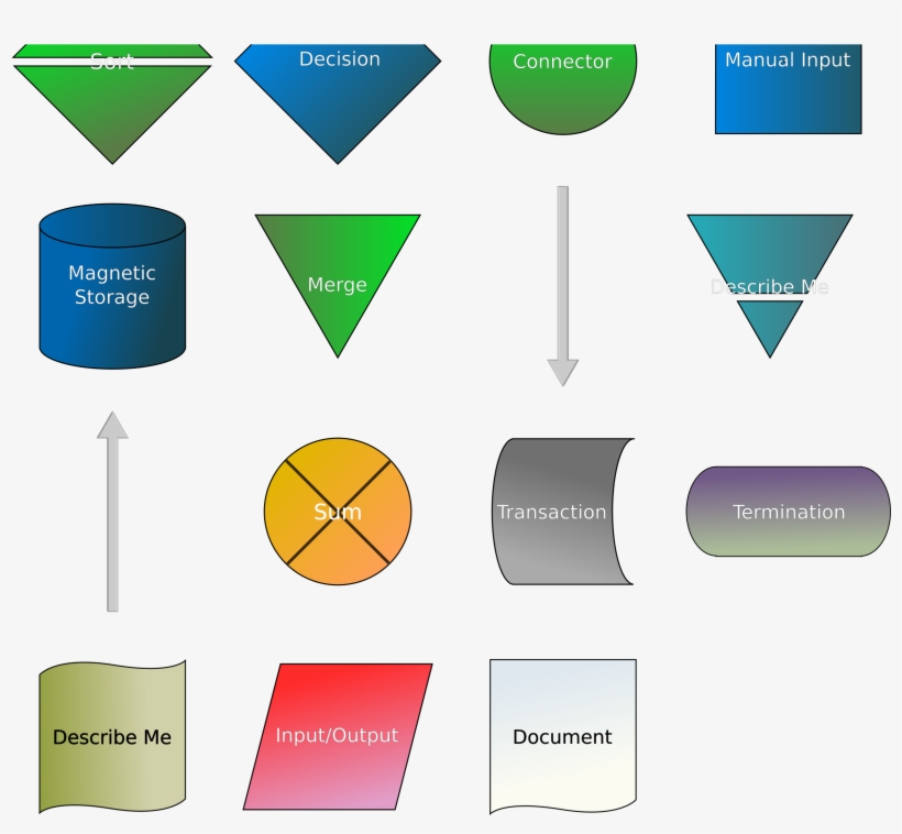 This Free Icons Png Design Of Flowchart Symbols, transparent png #4110716