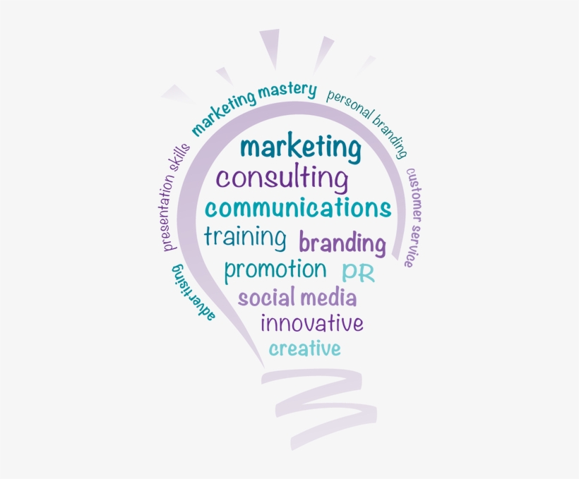 Marketing Magic Services - 5'x7'area Rug, transparent png #4112520