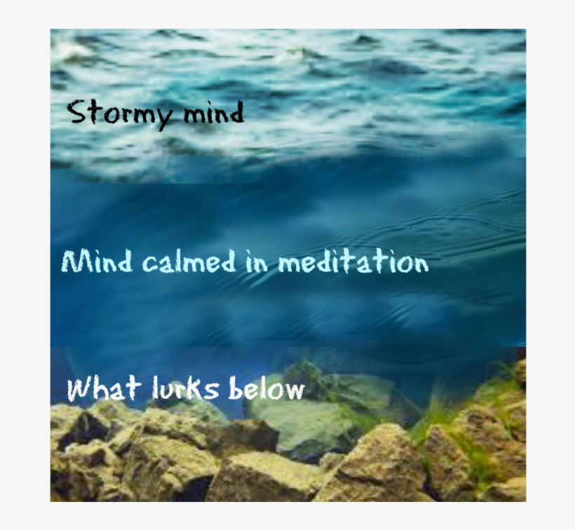 Mind Sea - Problems Of Soviet School Education, transparent png #4112700