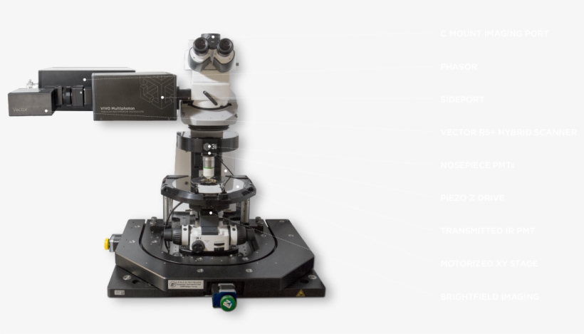 Core Components - Robot, transparent png #4113932