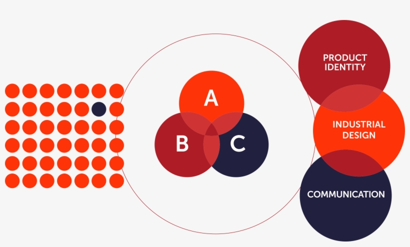 1 - Positioning - Fletcher Farley Shipman & Salinas Llp, transparent png #4114568