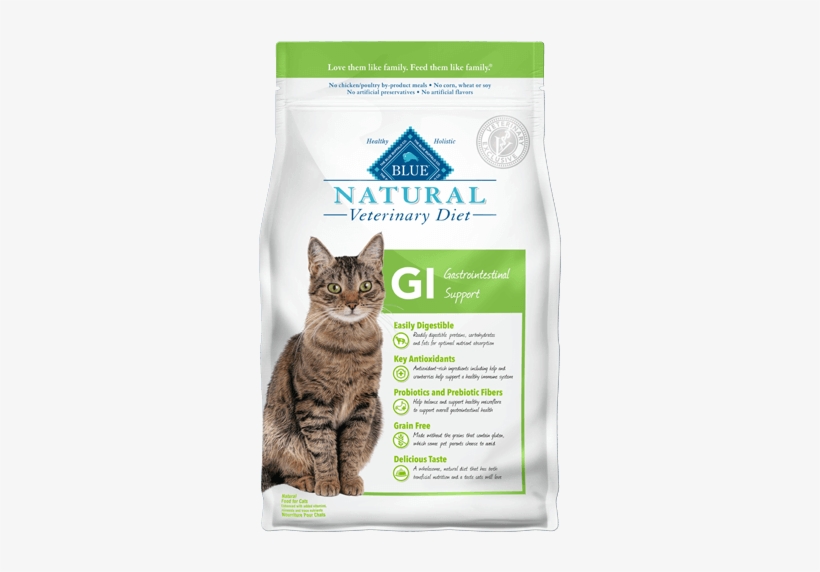 Cat Laying Down - Blue Natural Veterinary Diet Feline Hf Hydrolyzed, transparent png #4115881