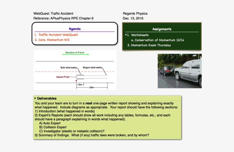 A - Portable Network Graphics, transparent png #4116729