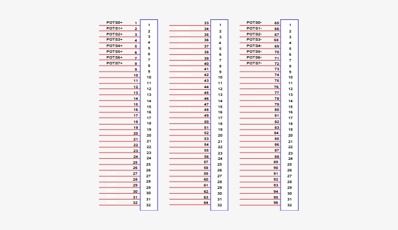 Figure 2 Pin Assignments Of The Upper Header Of The - Classifica Università Italiane Ingegneria, transparent png #4117136