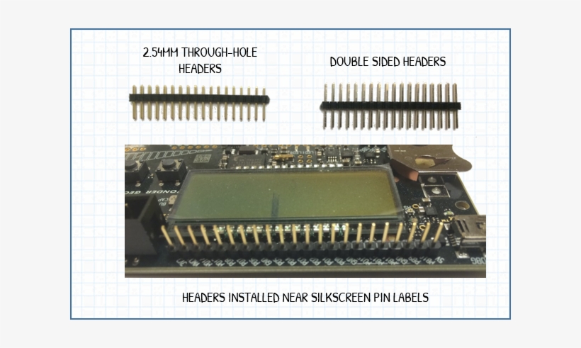 1 Headers - Portable Network Graphics, transparent png #4117270