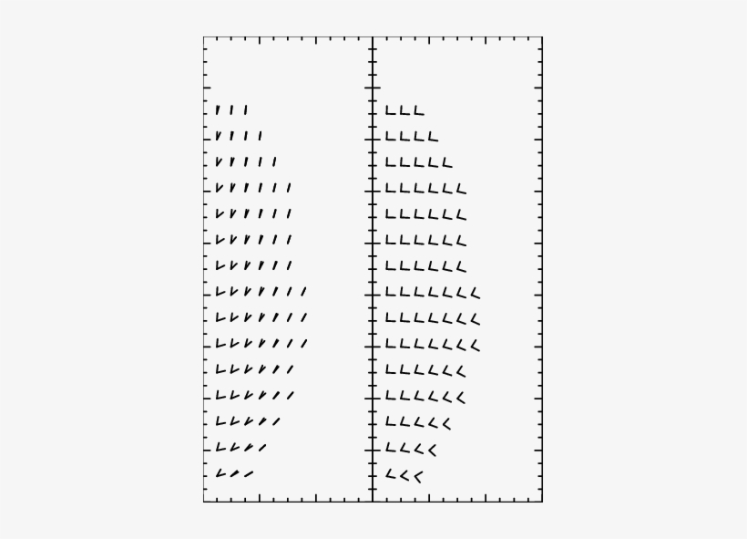 For A Lattice Of Wave Vectors K = Are Shown The Direction - Number, transparent png #4117368