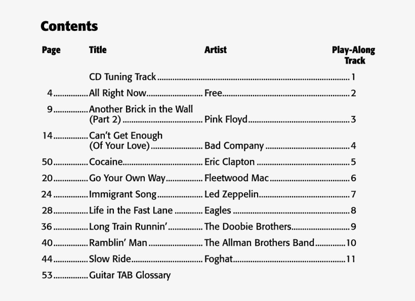 Alfred Music Publishing - Document, transparent png #4117710