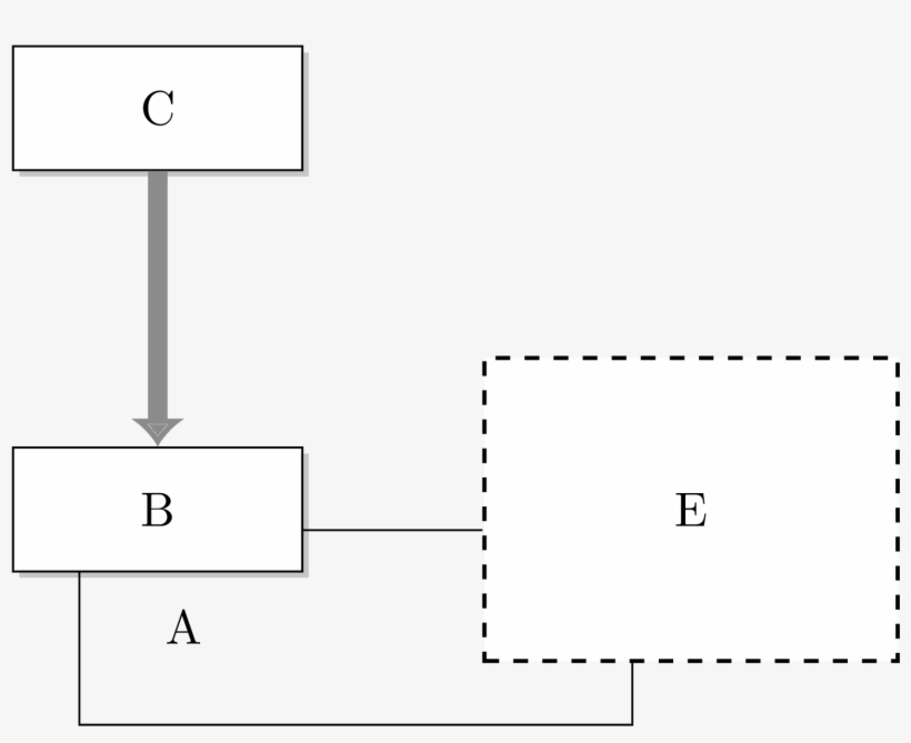 (0pt, - Diagram, transparent png #4117963