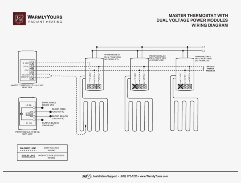 Master Thermostat With Dual Voltage Power Modules Wiring - Wiring Diagram, transparent png #4118426