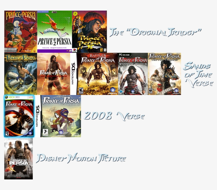 So As You Can See By The Above Image, The Prince Of - Battles Of Prince Of Persia - Nintendo Ds, transparent png #4119867