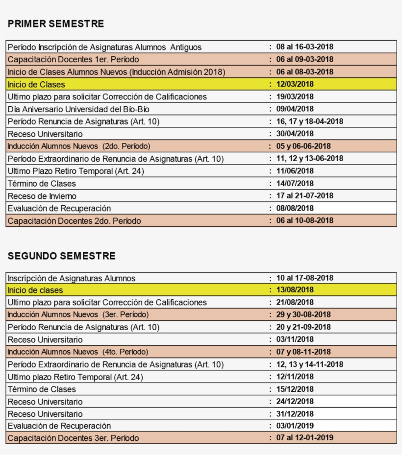 Carreras Con Renovación Curricular - Calendario Academico Ubb 2018, transparent png #4120378