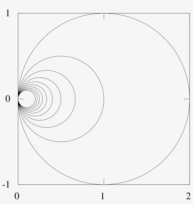 Open - Circle, transparent png #4120421