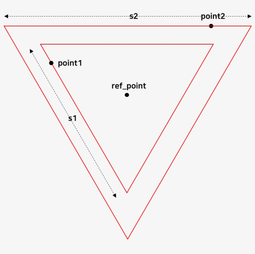 Enter Image Description Here - Diagram, transparent png #4121399