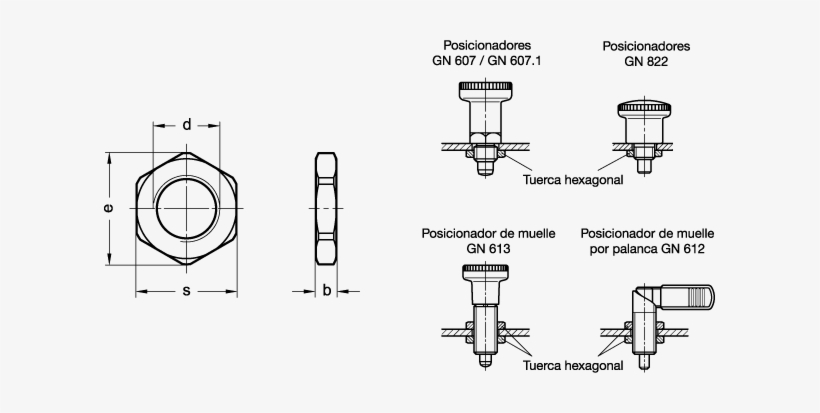 Tuercas Hexagonales Planas De Acero Inoxidable Para - Nut, transparent png #4123132