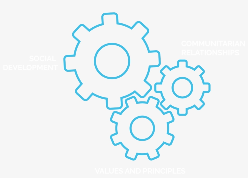 Social License - Bhartiya Udyog Vyapar Mandal, transparent png #4123295