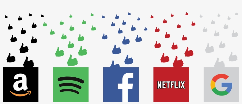 Is Predominately A Recommendation Engine - Application Of Recommender System, transparent png #4124137