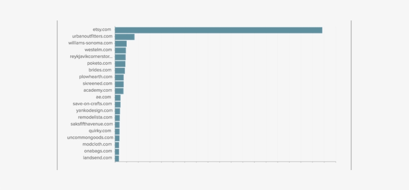 Donetsk Oblast, transparent png #4124536