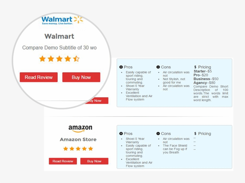 Compare-recommendation - Portable Network Graphics, transparent png #4124698