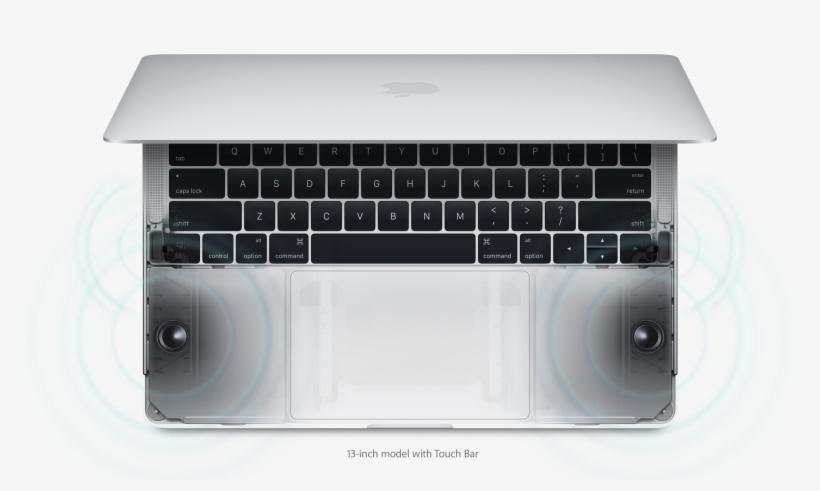 Apple Macbook 12″ Notebook - Core M 1.2 Ghz - 8 Gb, transparent png #4124754