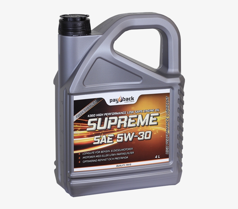 360 - Automatic Transmission Fluid, transparent png #4124974