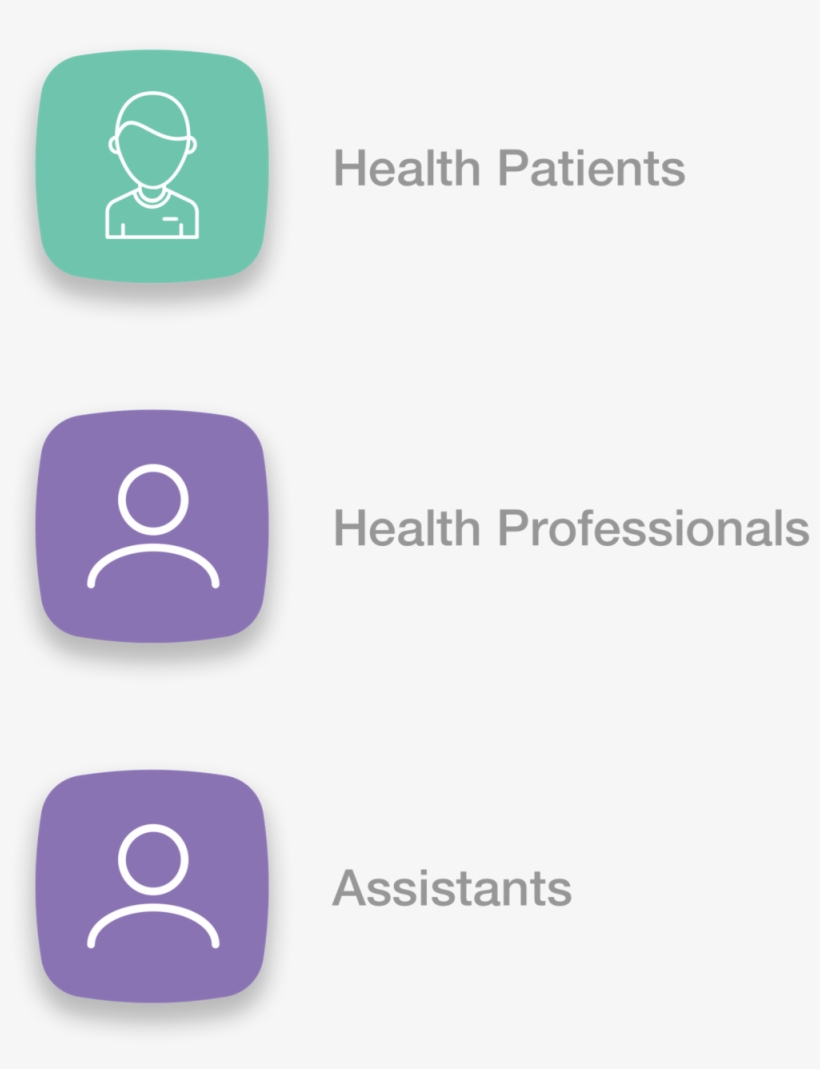 Users - Portable Network Graphics, transparent png #4125562