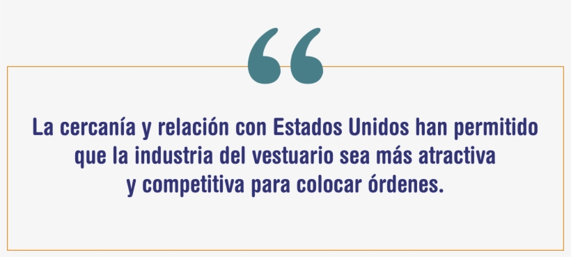 Dinamismo En Alta Costura - Guatemala, transparent png #4126673