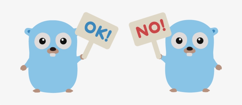 Gopher By Renée French, And Tenntenn - Gophers Golang, transparent png #4126781