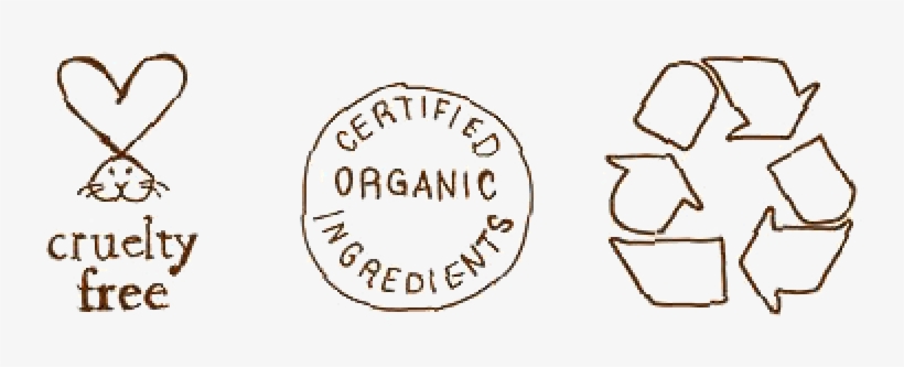 Cruelty Free, Certfied Organic Ingredients, And Recyclable - Circle, transparent png #4126786
