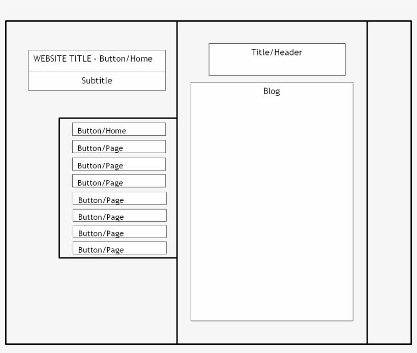 Wordpress Simplified - Functional Training, transparent png #4126963