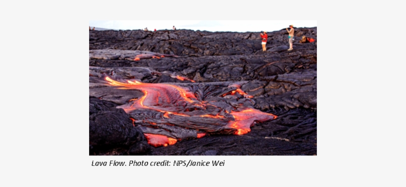 Join Us For Some Rock Related Fun - Hawaiʻi Volcanoes National Park, transparent png #4127018