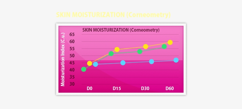 Banner6-table1 - Diagram, transparent png #4127107