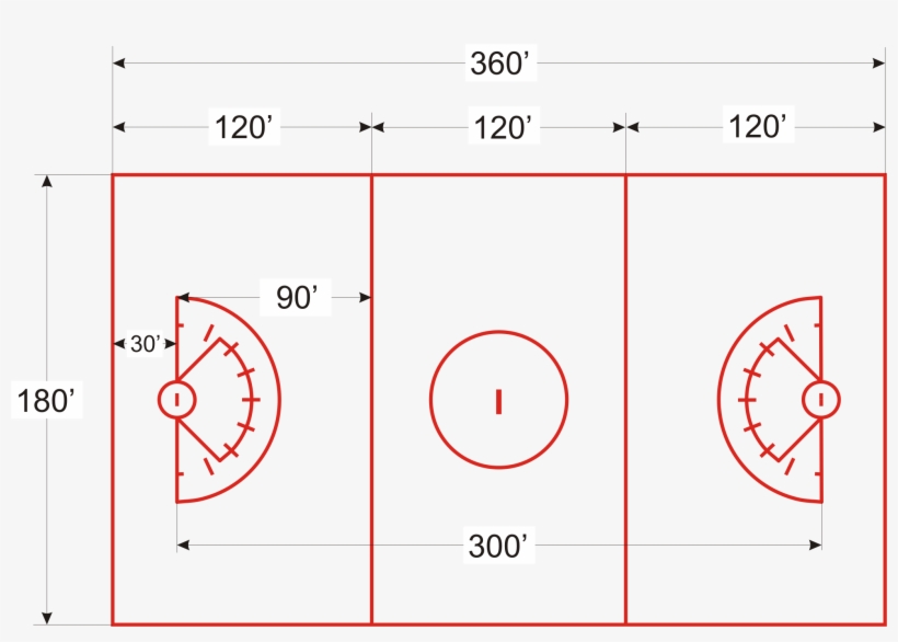 It's Time For The Basics - Girls Lacrosse Field Layout, transparent png #4127169