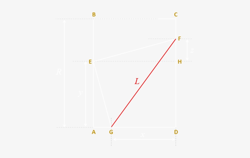 Case I - Diagram, transparent png #4127466