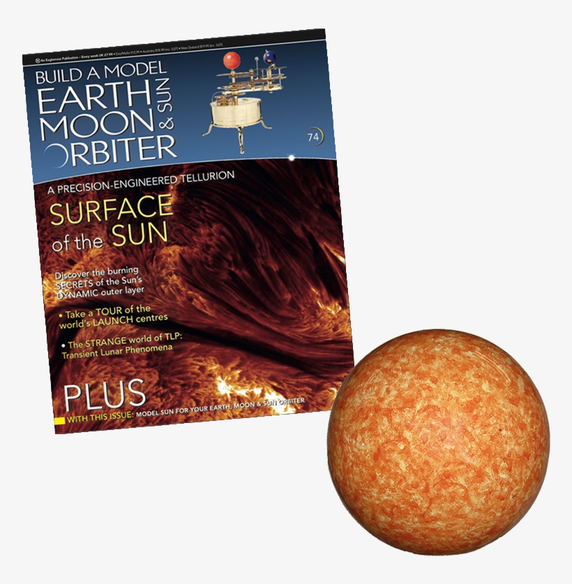 Issue - Planet, transparent png #4128054