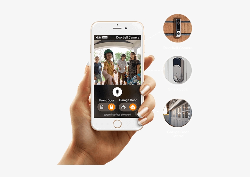 2016 March Female Hand V3wirelessrx2016 08 31t17 - Soundmark Sport Bluetooth Speaker Portable Wireless, transparent png #4128876