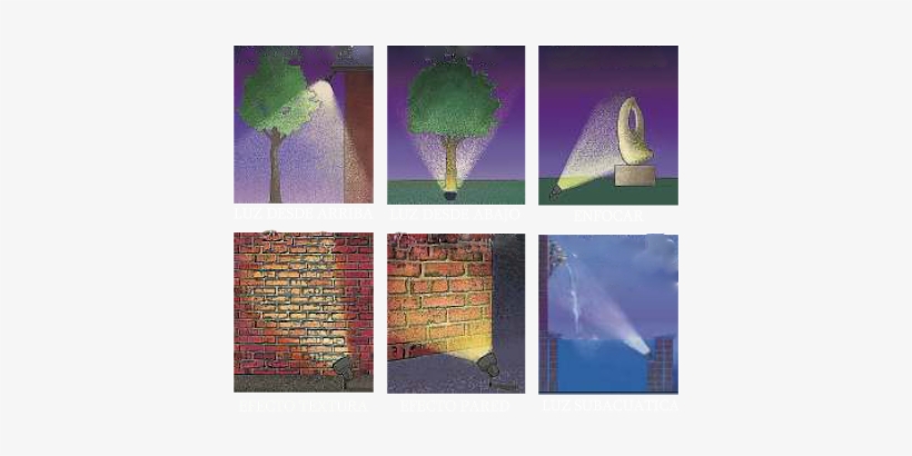 Es Muy Parecido A Lo De Las Siluetas, Pero La Sombra - Iluminacion Exterior Jardines, transparent png #4128880