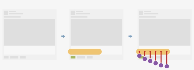 Fb Reaction Plan - Facebook, transparent png #4129176