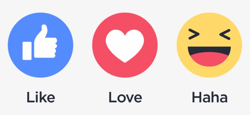 Integrate Facebook Reactions - Like Love Haha Facebook, transparent png #4129244