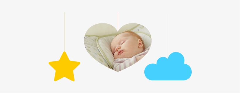 Product Development Story - Babies Sleeping Png, transparent png #4130727