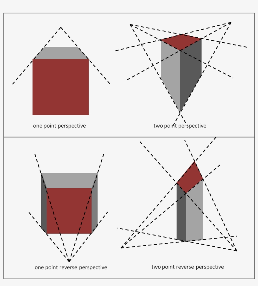 Conventional And Reverse Linear Perspective - Perspective, transparent png #4130837