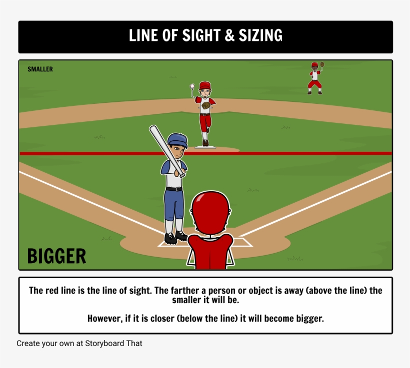 Line Of Sight And Sizing - Line-of-sight Propagation, transparent png #4131012