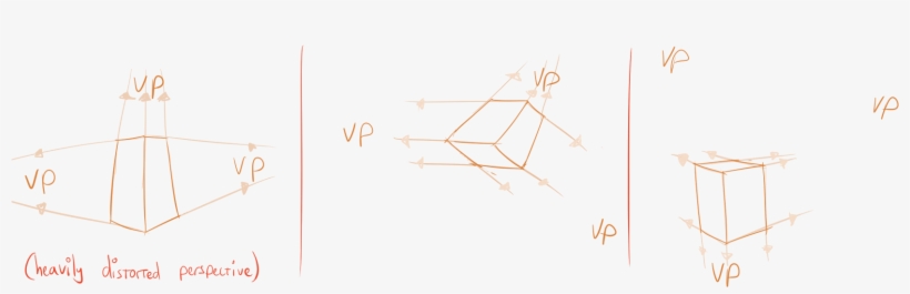 Drawingcubesthreepoints - Diagram, transparent png #4131293