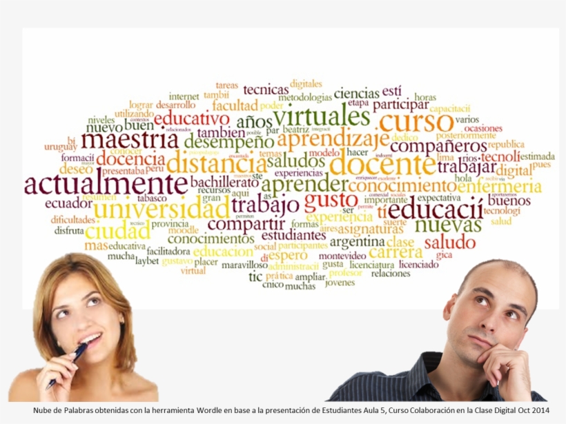 Nubedepalabrassem1 - Tag Cloud, transparent png #4132127