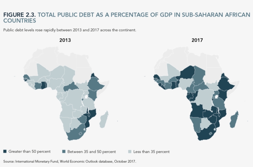 1 Of - Gdp Growth Of African Countries 2017, transparent png #4133121