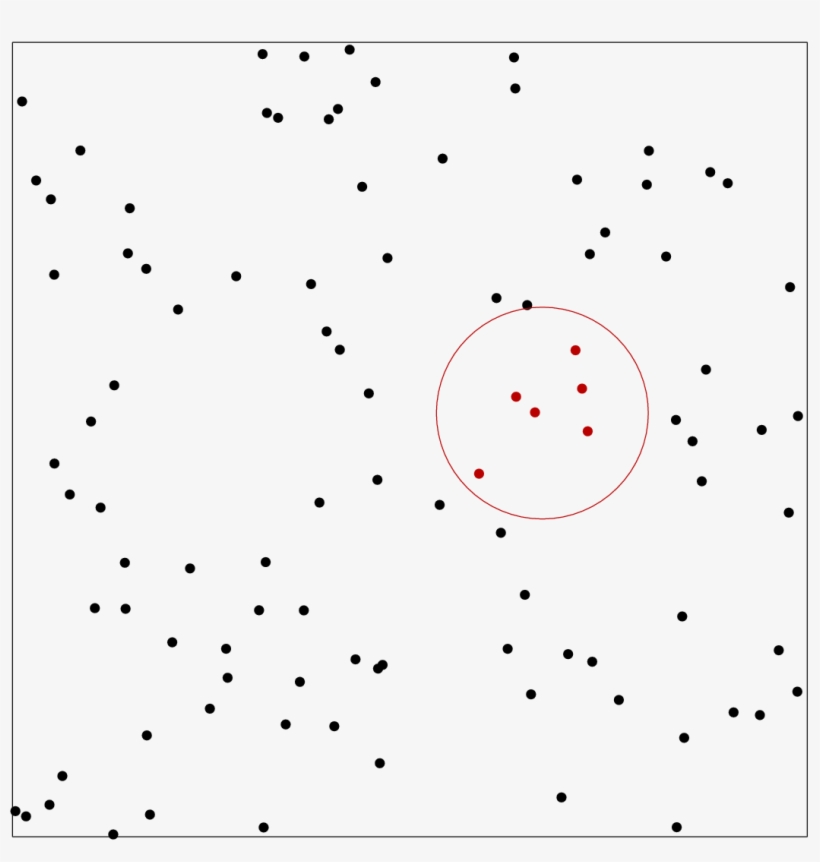 Enter Image Description Here - Circle, transparent png #4133246