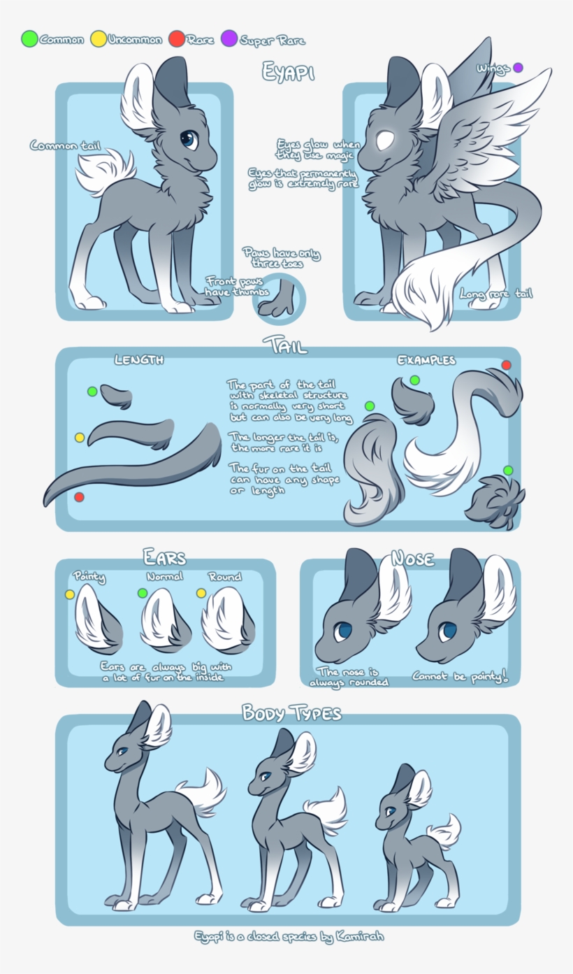 Furry Fan Made Species, transparent png #4133507
