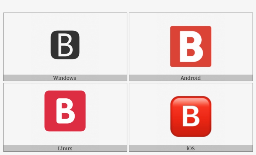 Negative Squared Latin Capital Letter B On Various - Operating System, transparent png #4135030