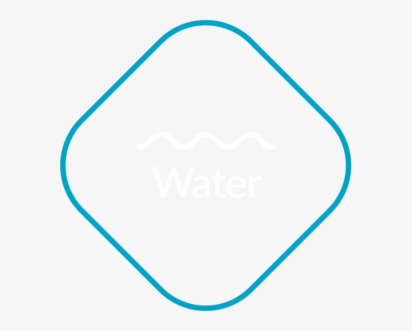 Responding To Water Challenges, transparent png #4135483