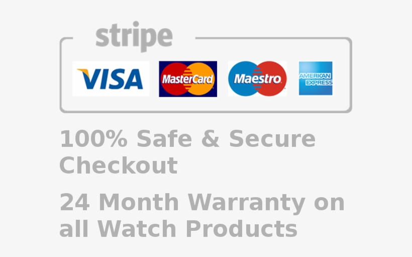 New Logo Strip - Visa / Mastercard Decal / Sticker, transparent png #4138352